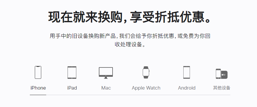 安顺苹果手机维修分享iPhone以旧换新的去处 