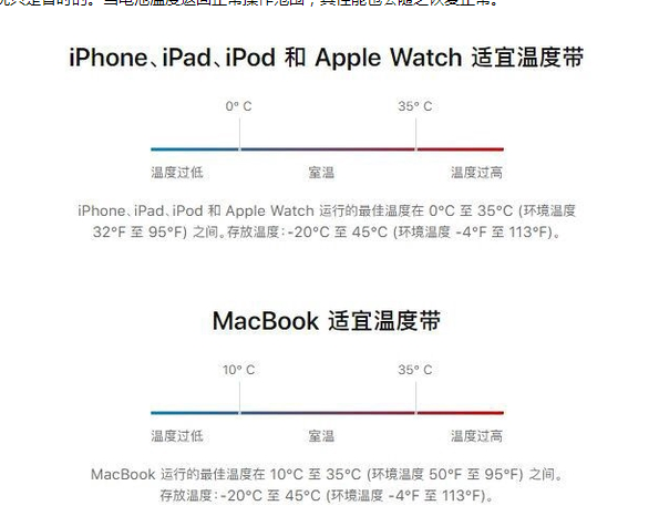 安顺苹果13维修分享iPhone 13耗电越来越快怎么办 