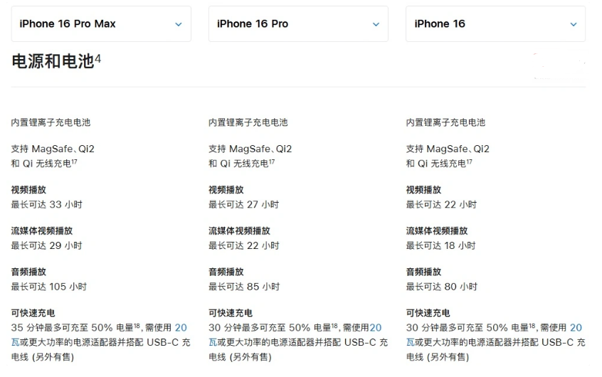 安顺苹果手机维修分享 iPhone 16 目前实测充电峰值功率不超过 39W 