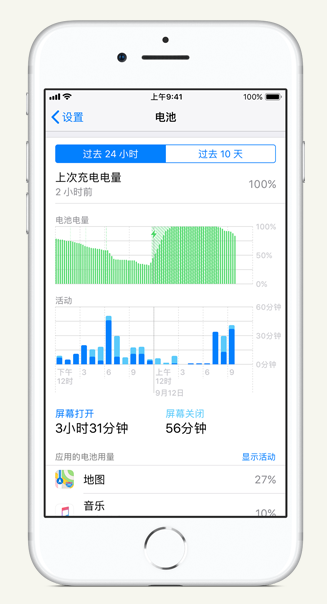 安顺苹果手机维修分享iPhone 在夜间待机时耗电异常怎么办 