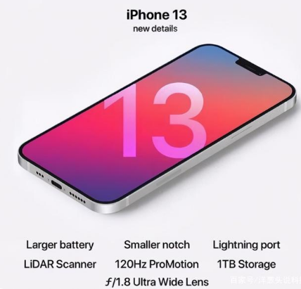 安顺苹果手机维修分享iPhone 13起售价多少钱 