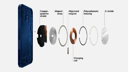 安顺苹果手机维修分享iPhone 12真的会威胁身体健康吗 