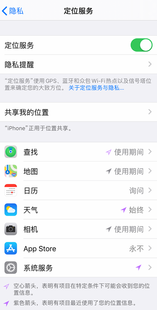 安顺苹果手机维修分享iPhone 状态栏中时间显示为蓝色图标是什么情况 